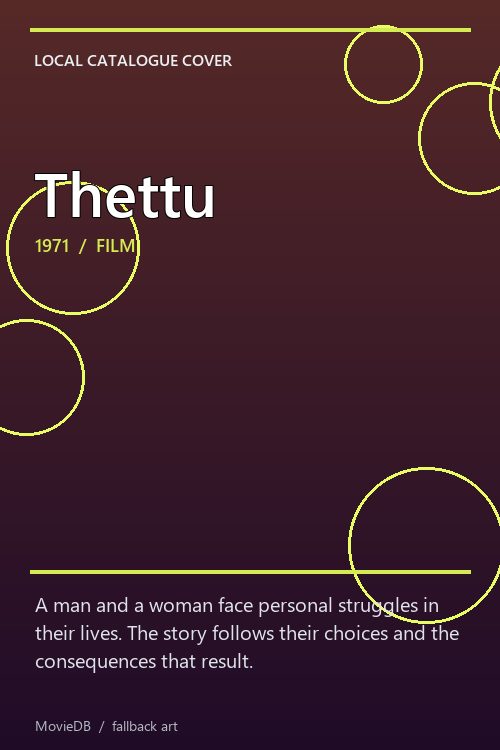 Thettu poster