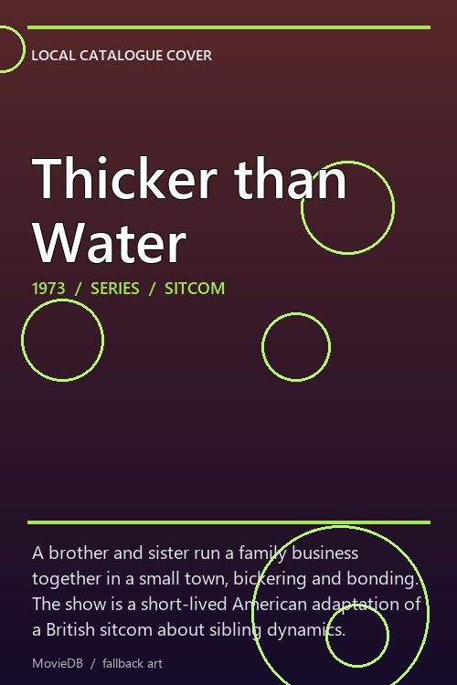 Thicker than Water poster