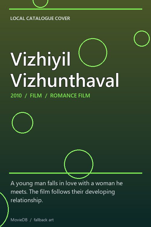 Vizhiyil Vizhunthaval poster