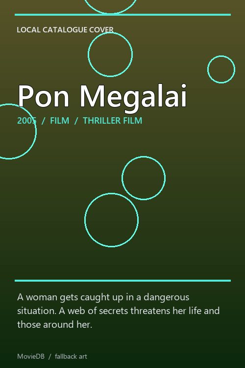 Pon Megalai poster