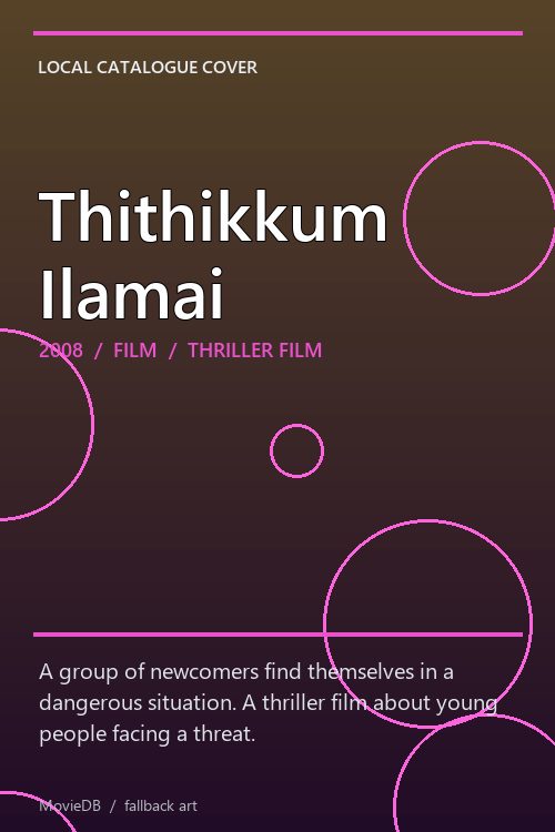 Thithikkum Ilamai poster