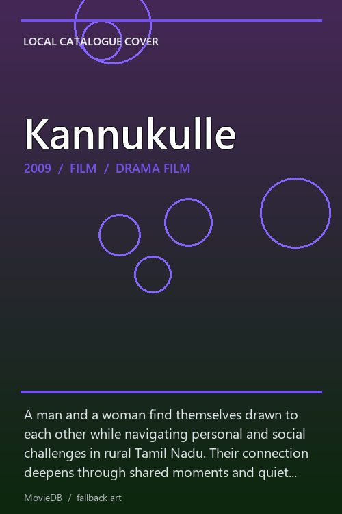 Kannukulle poster