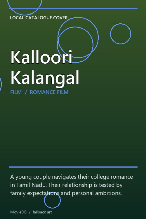 Kalloori Kalangal poster