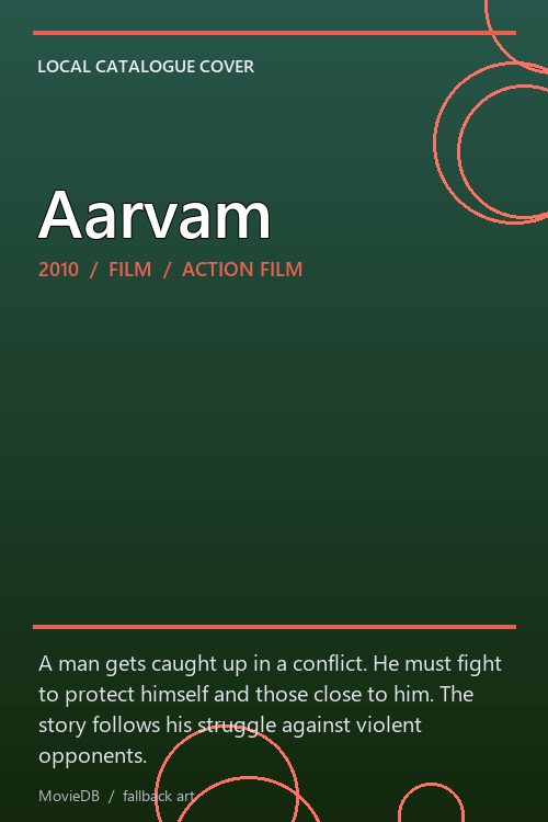 Aarvam poster