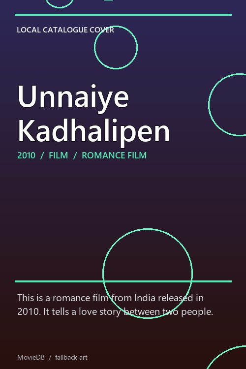 Unnaiye Kadhalipen poster