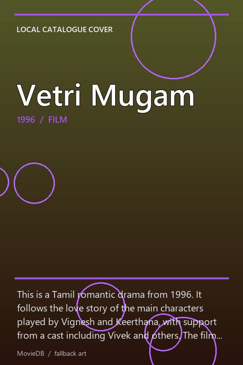 Vetri Mugam poster