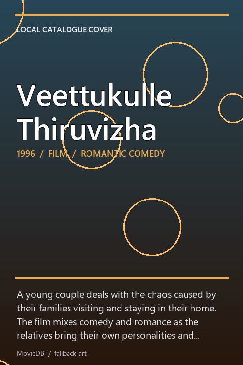 Veettukulle Thiruvizha poster