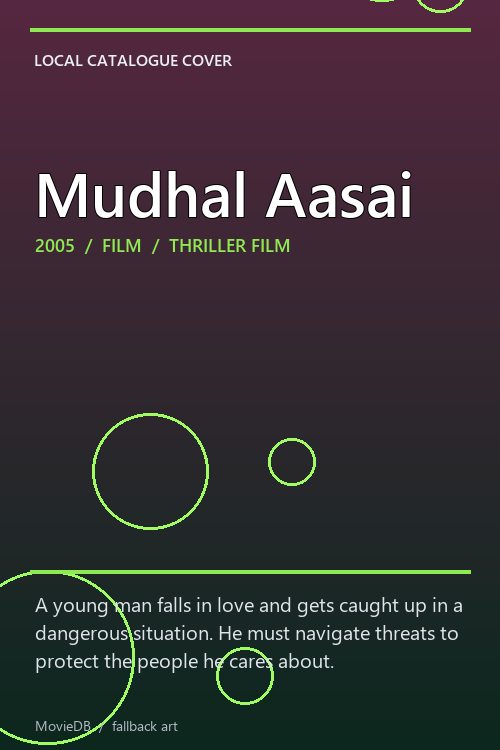 Mudhal Aasai poster