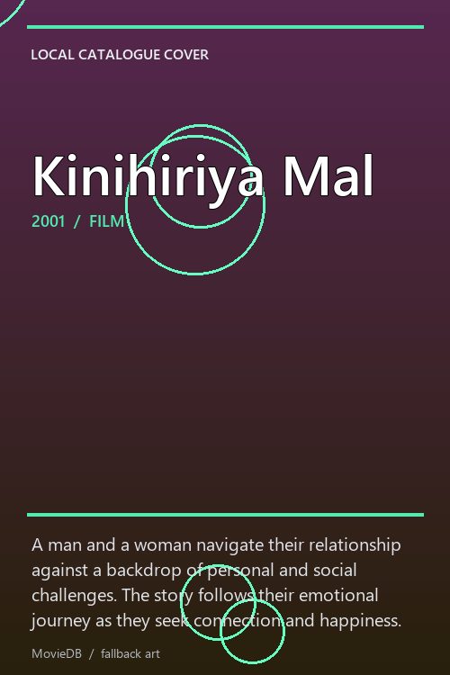 Kinihiriya Mal poster