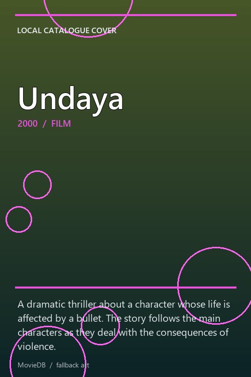 Undaya poster