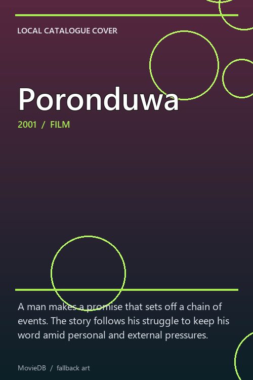 Poronduwa poster