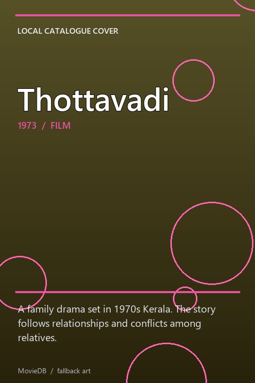Thottavadi poster