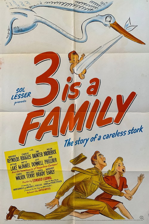 Three Is a Family poster