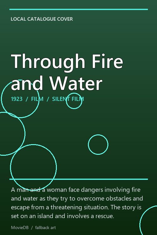 Through Fire and Water poster