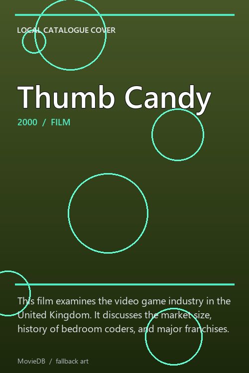 Thumb Candy poster