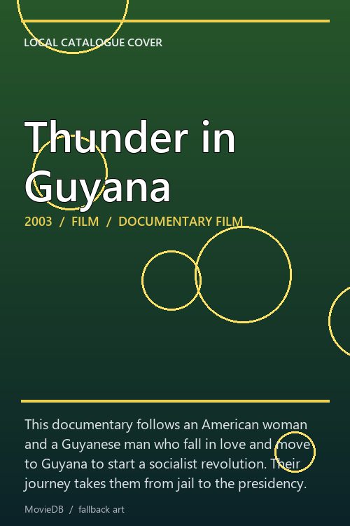 Thunder in Guyana poster