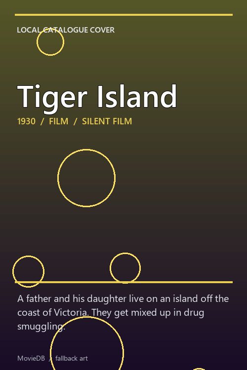 Tiger Island poster