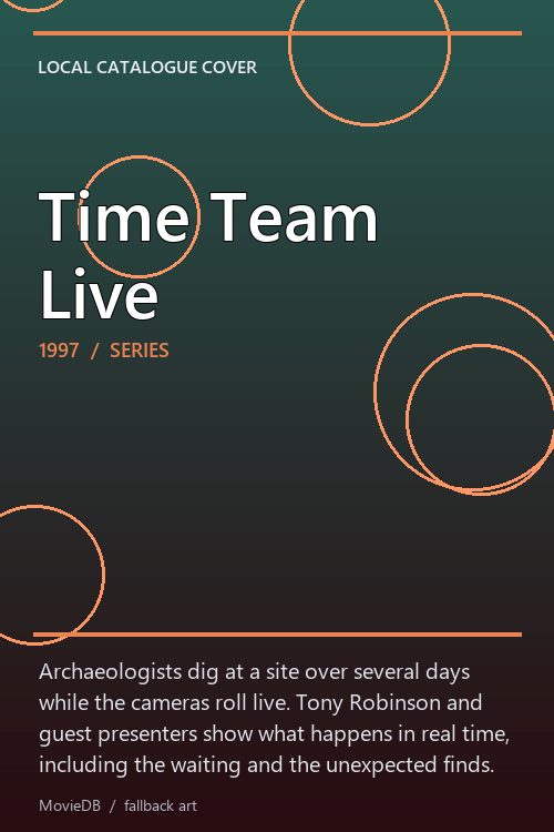Time Team Live poster