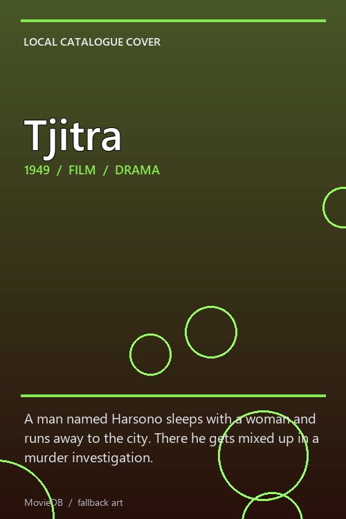 Tjitra poster