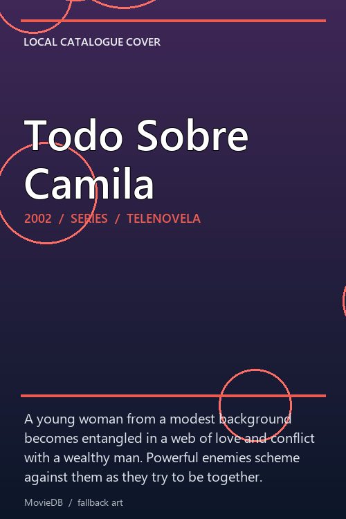 Todo Sobre Camila poster