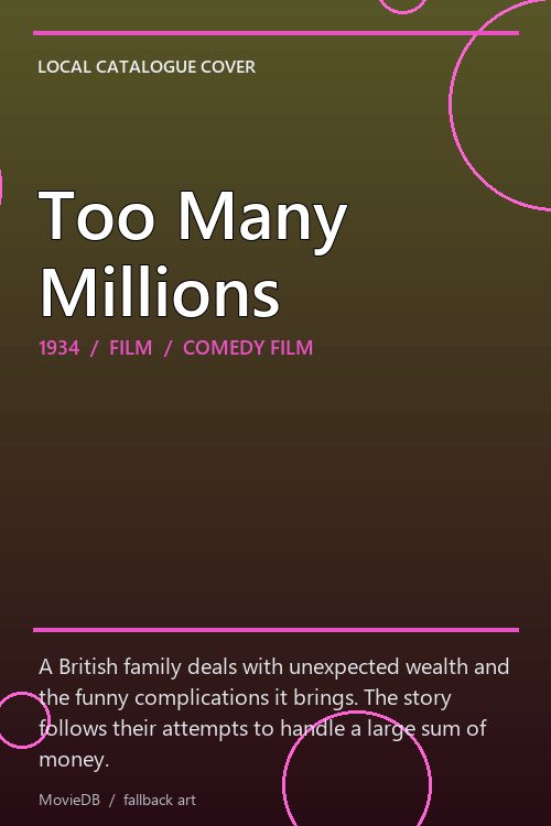 Too Many Millions poster