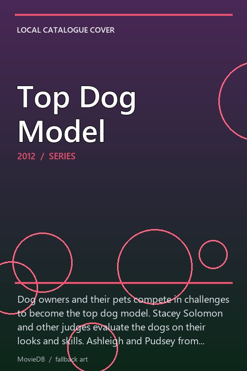 Top Dog Model poster