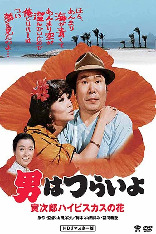 Tora's Tropical Fever poster