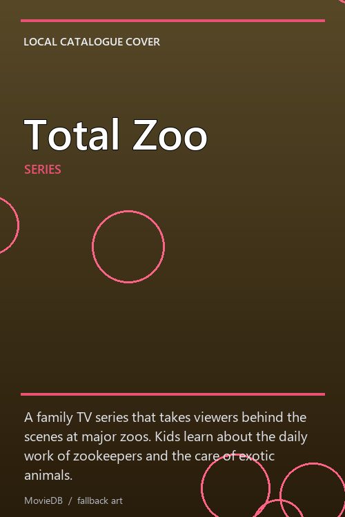 Total Zoo poster