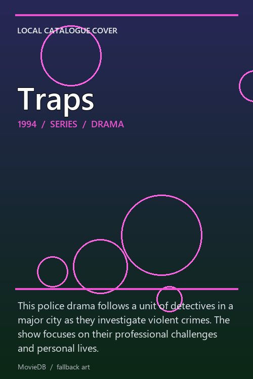 Traps poster