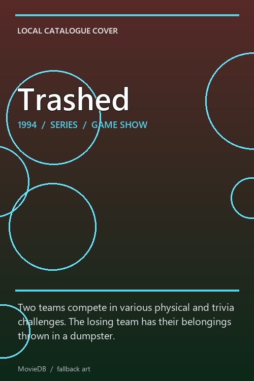Trashed poster