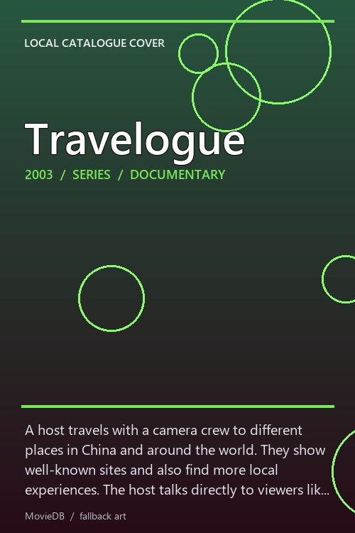Travelogue poster