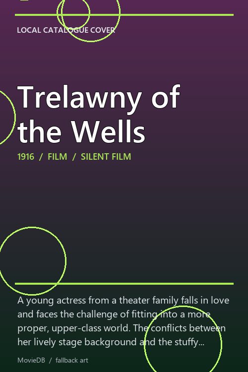 Trelawny of the Wells poster