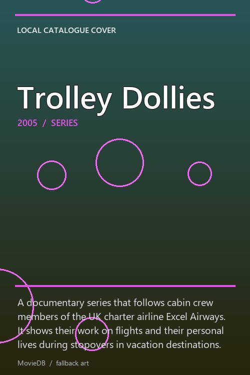 Trolley Dollies poster