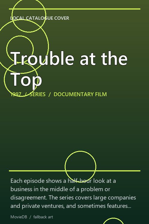 Trouble at the Top poster