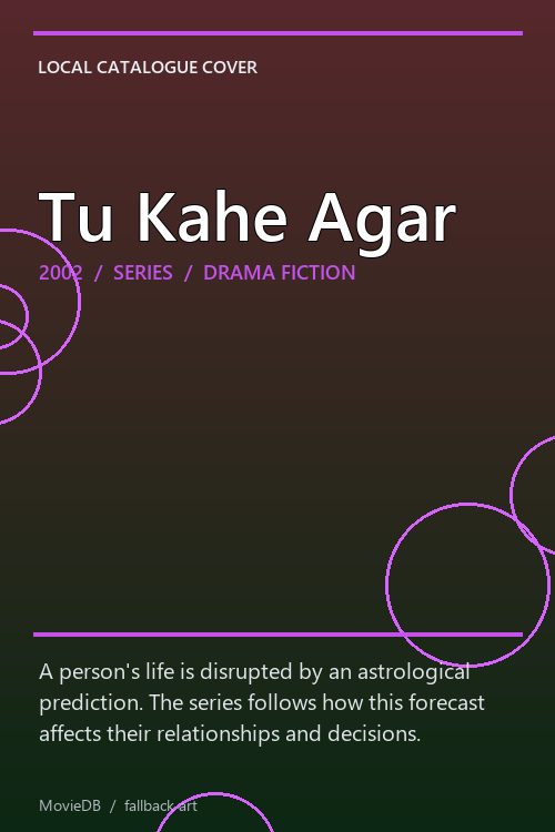 Tu Kahe Agar poster