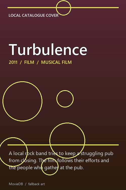 Turbulence poster