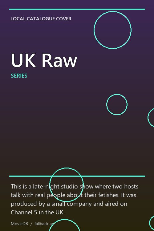 UK Raw poster
