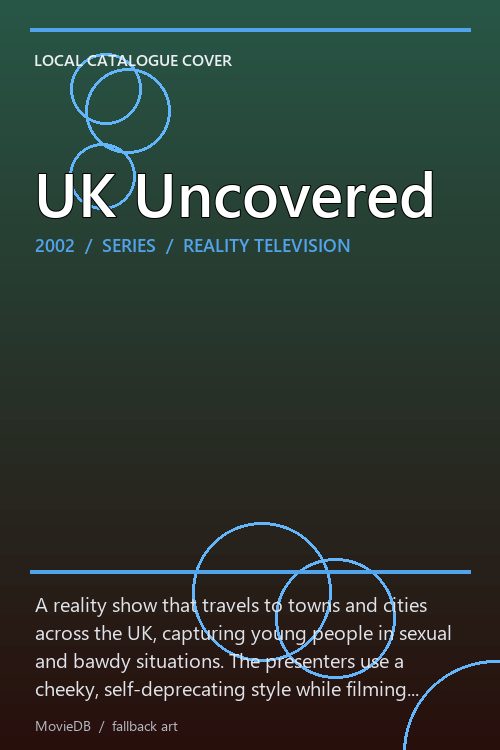 UK Uncovered poster