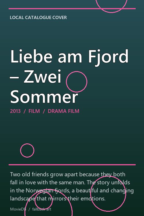 Liebe am Fjord – Zwei Sommer poster