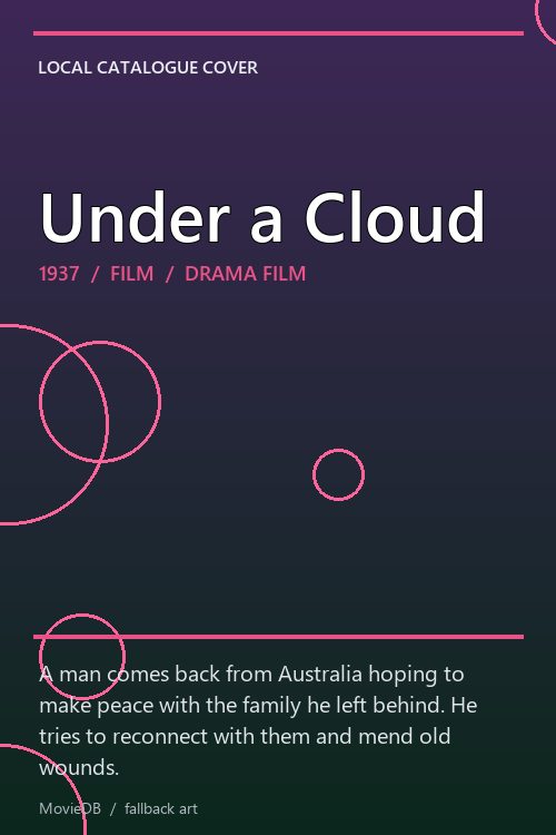 Under a Cloud poster
