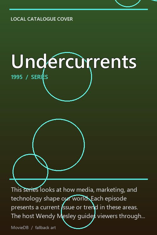 Undercurrents poster