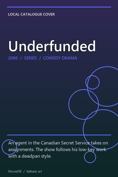 Underfunded poster
