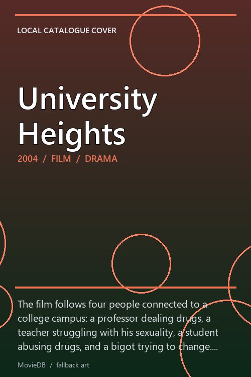 University Heights poster