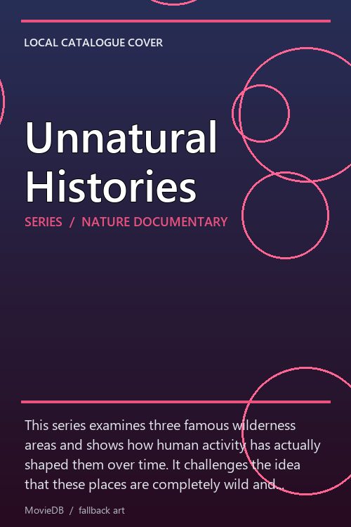Unnatural Histories poster