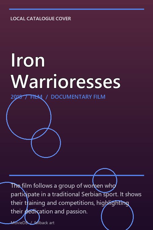 Iron Warrioresses poster