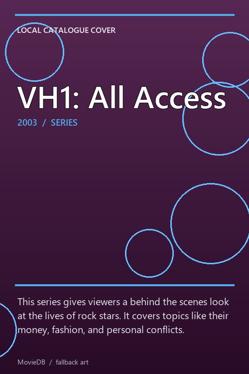 VH1: All Access poster