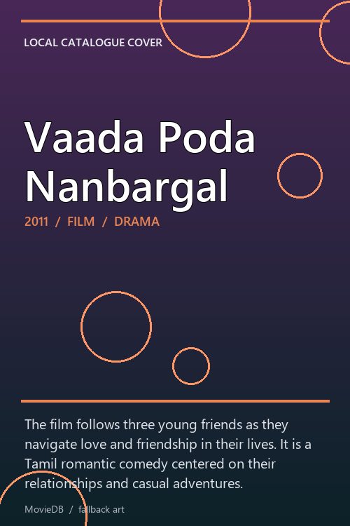 Vaada Poda Nanbargal poster