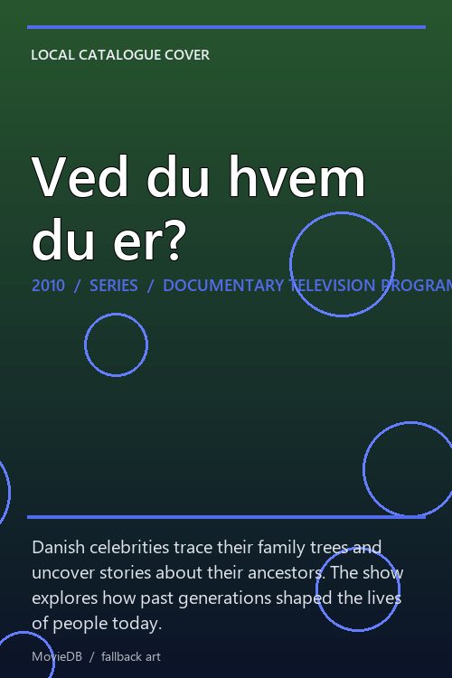 Ved du hvem du er? poster
