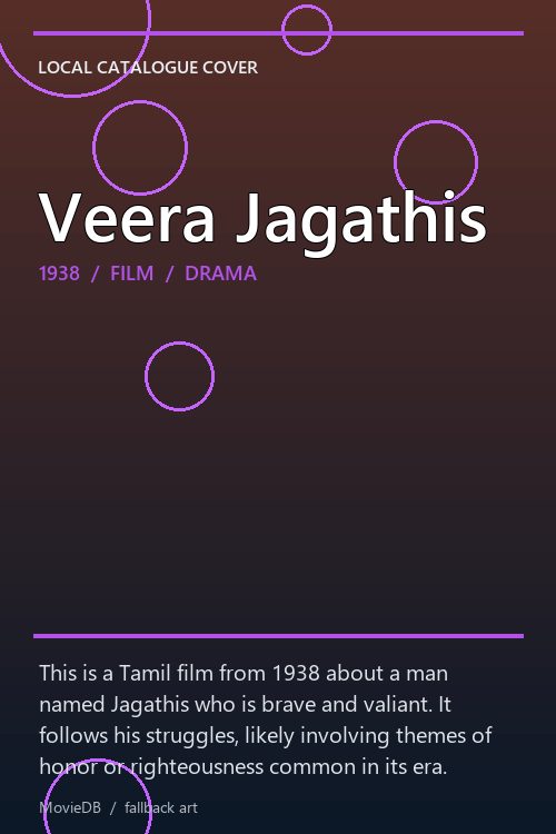 Veera Jagathis poster