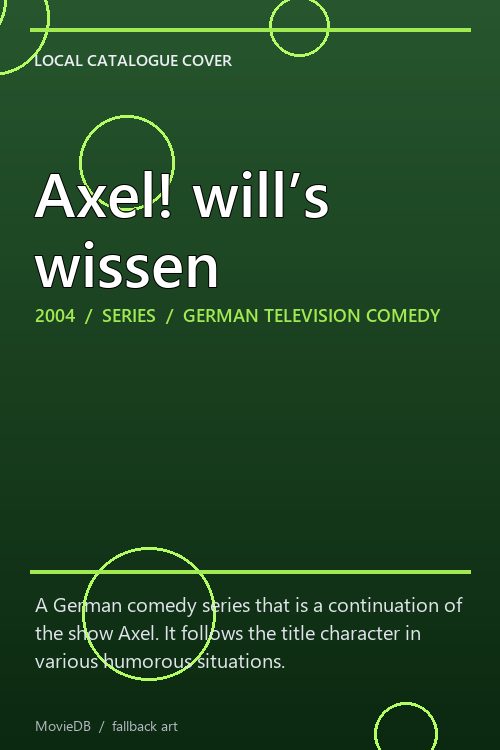 Axel! will’s wissen poster
